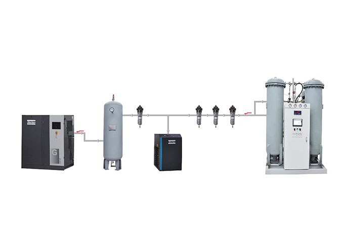 Oksijen gazı jeneratör sisteminin türleri ve kullanım analizi